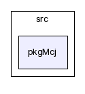 src/pkgMcj/