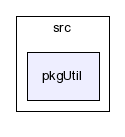 src/pkgUtil/