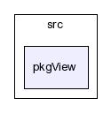 src/pkgView/